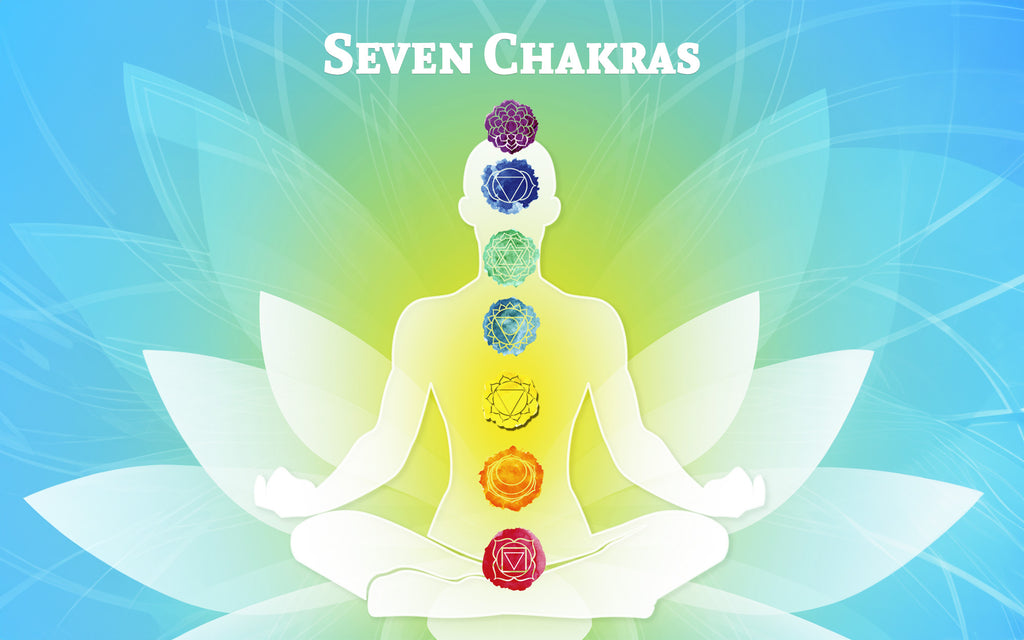 thumbnail image 2 of Kitcheniva 16" Healing Reiki 7 Chakras Yoga Natural Gemstone Round Beads 331538056802582530 2 of 9