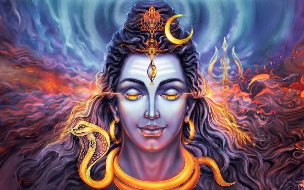Mystical Power of Lord Shiva’s Third Eye: Stories and Significance