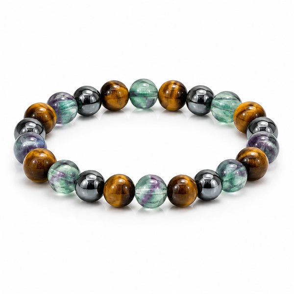 Decision Making Bracelet