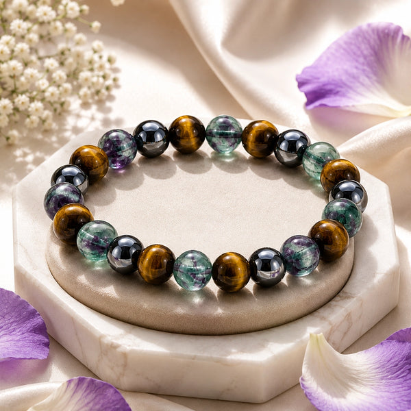 Decision Making Bracelet