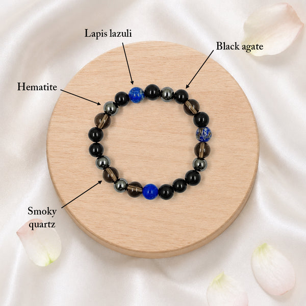 Diagram showing the authentic gemstones used in the Shani Shakti bracelet: Black Agate, Hematite, Smoky Quartz, and Lapis Lazuli.