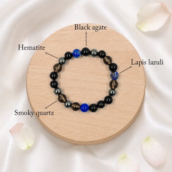 Diagram showing the authentic gemstones used in the Shani Shakti bracelet: Black Agate, Hematite, Smoky Quartz, and Lapis Lazuli.